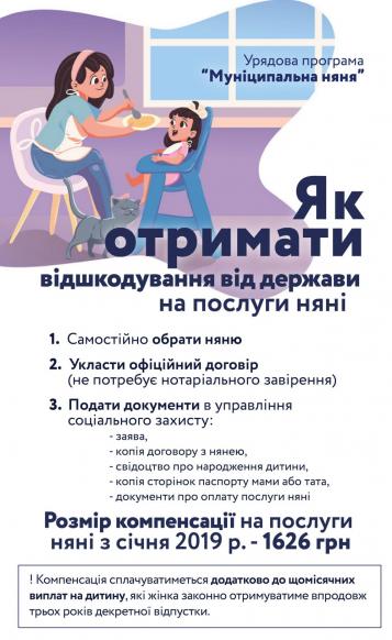 ЦНАП няня
