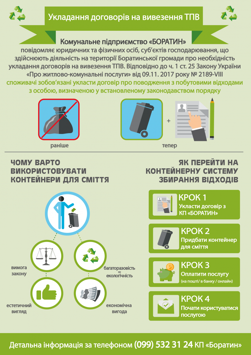 Договори