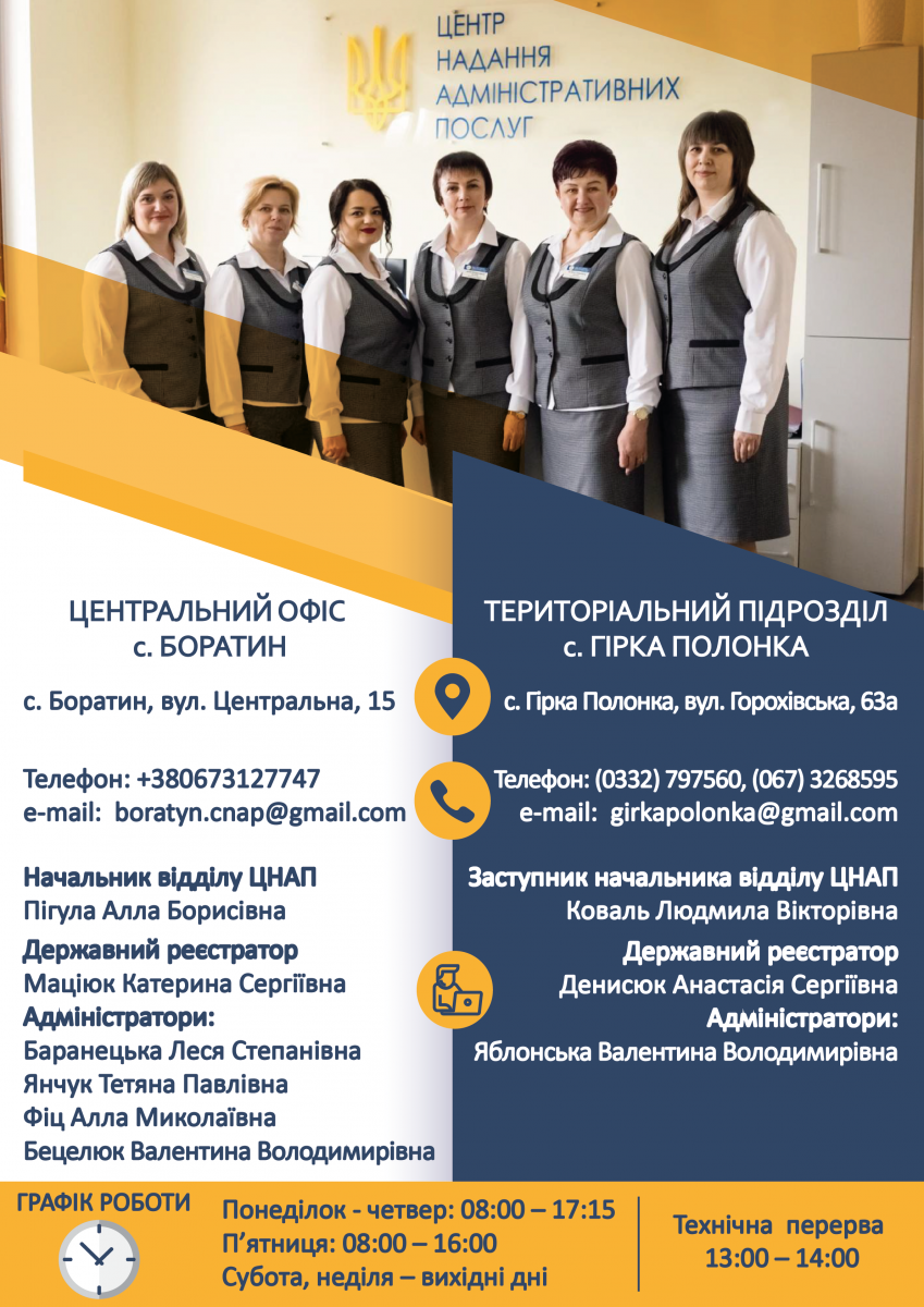 ЦНАП 2